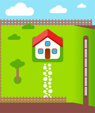 piped drainage
